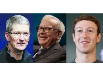 全球最具影响力10大企业掌门人