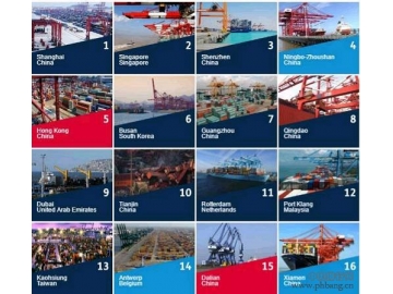 全球100大集装箱港口排名