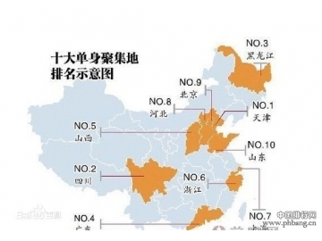中国单身最多的光棍盛产地排行
