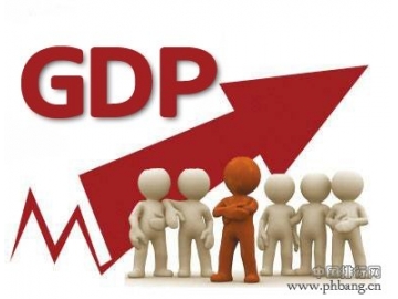 2014年世界GDP排名
