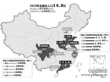 2020年中国人口破14亿 大杭州人口达1000万