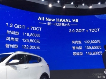 2017年一季度SUV销量排行榜 哈弗H6参配油耗NO.1