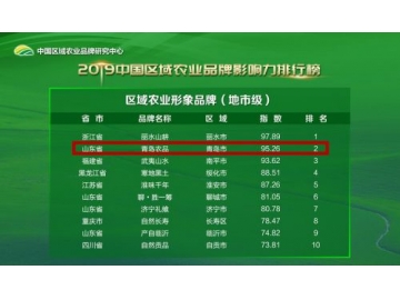 2019中国区域农业品牌影响力排行榜